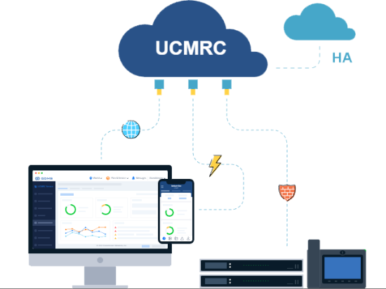 Picture of UCMRC PLAN PRO