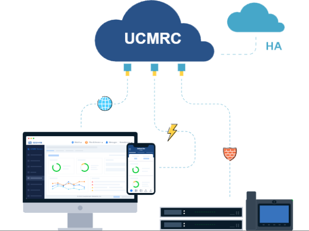UCMRC PLAN PLUS resmi