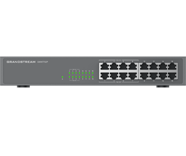 GRANDSTREAM GWN7702 resmi
