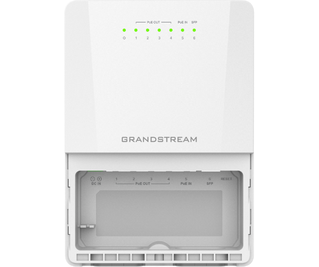 GRANDSTREAM GWN7710R resmi